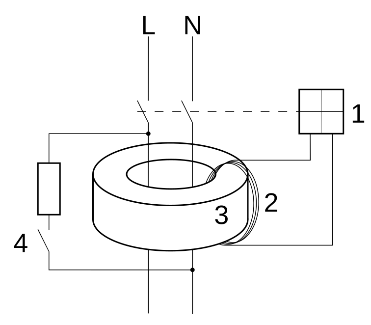 Working of a Residual current device (RCD)